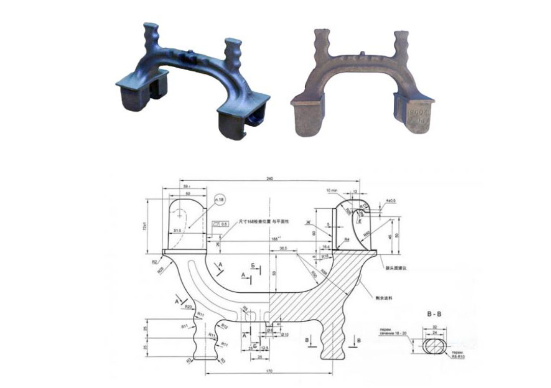 Rail Shoulder: En essentiel komponent i jernbanespor